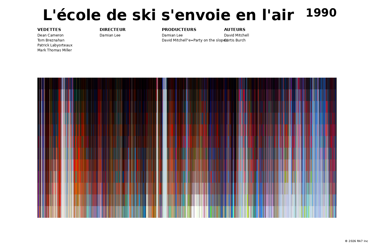 Aperçu de l’affiche pour L'école de ski s'envoie en l'air